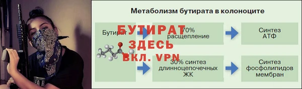 круглые Аркадак